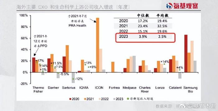 期货公司信息技术指引,期货公司信息技术指引有哪些
