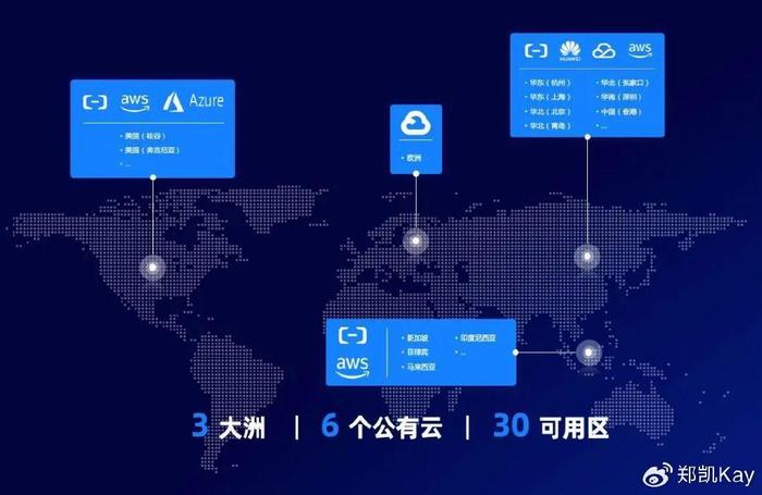 一年跑进云数据库“决赛圈” oceanbase“以快打慢”