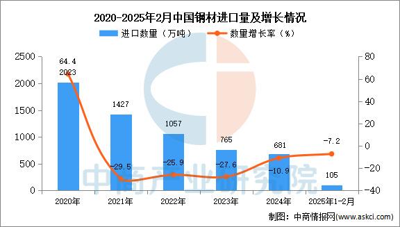 数据库 数据分析,数据库数据分析软件