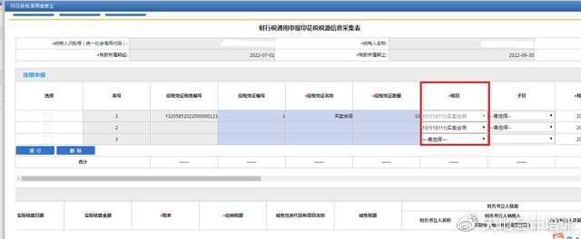 会计中品目是什么意思 品目举例说明