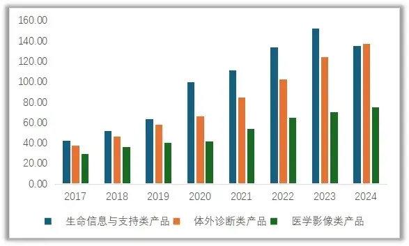 产品运营工资多少,产品运营工资多少钱一个月
