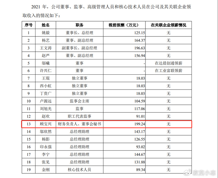 什么是集团内资金拆借 w700d1q75cms.jpg