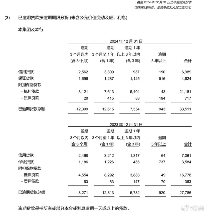 浙商银行收到巨额罚单背后：去年下半年存款流失了