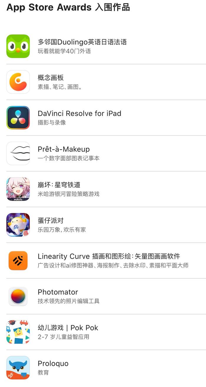 苹果商店游戏排行_iOS双榜周变动:腾讯又携一款老IP入场,三款新游掉出iOS畅销榜