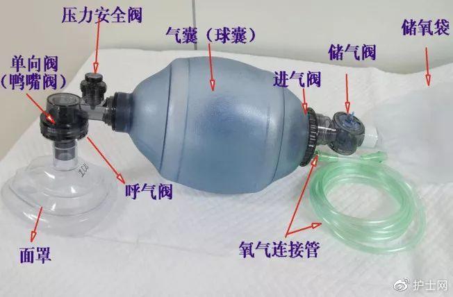 简易呼吸气囊到底如何使用？超详细的介绍！