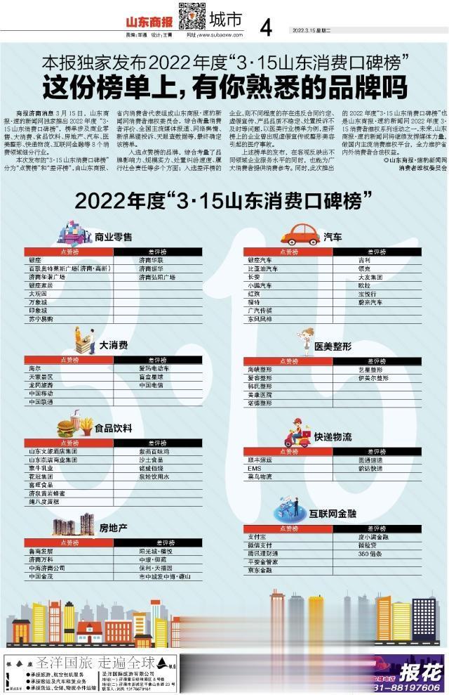 2022年度“3·15山东消费口碑榜”公布，有你熟悉的品牌吗