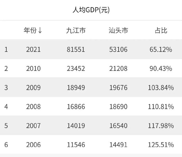 汕头_汕头林百欣科技中专有什么汕头