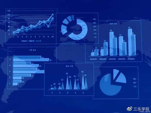 大数据时代下，如何高效进行数据分析与预览？  第1张