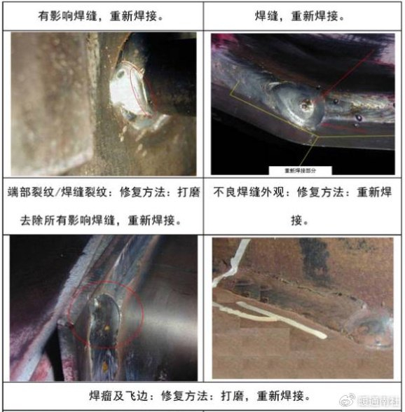 人类生理缺陷有哪些 人体设计不合理之处