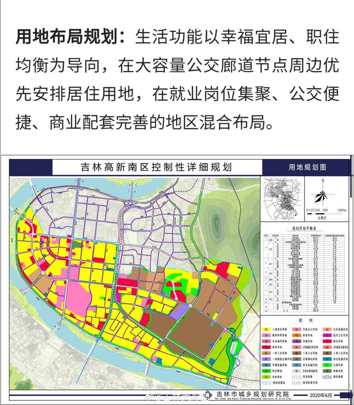 2020年吉林市最新规划一大片区域