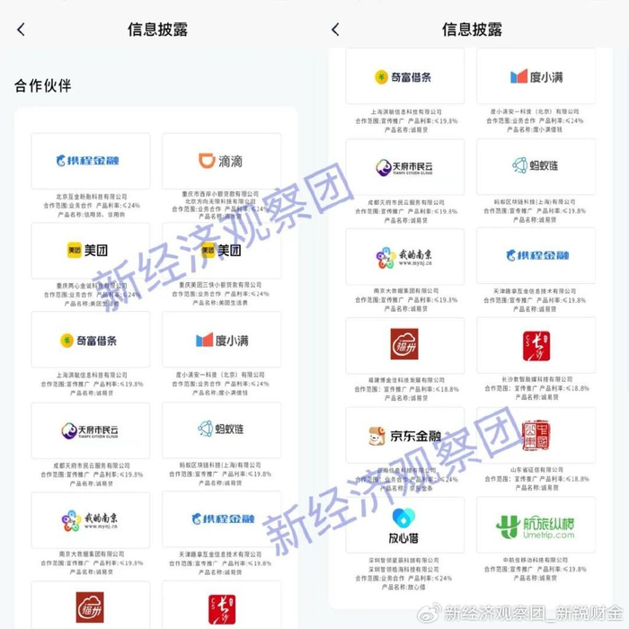 南银法巴消金在APP公布合作方名单 共计16家(全程干货)