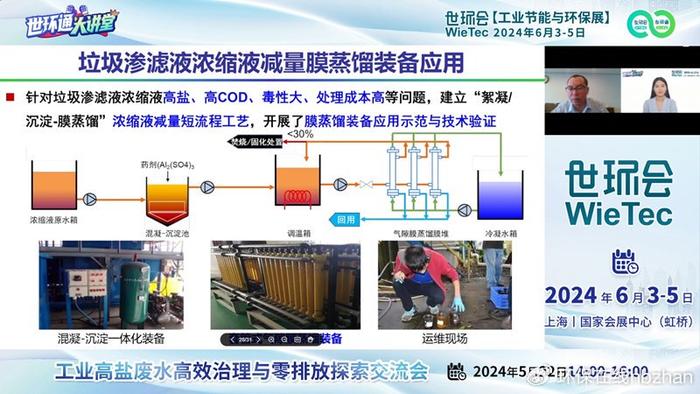 浓缩液 处理技术,浓缩液处理技术规程