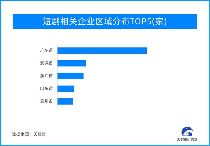 全网短剧会员，引领视频消费新潮流