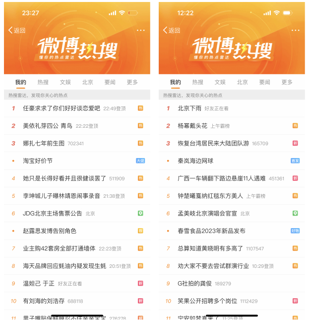 热搜改革,微博进击|圈层|热点|流量|词条|话题_新浪新闻