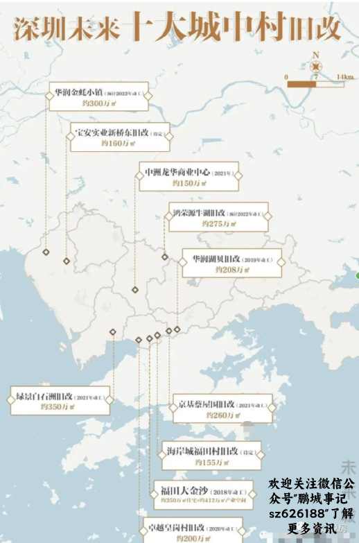 曝光！深圳最新“巨无霸”旧改盘点！|华润置地|福田|单元_新浪新闻