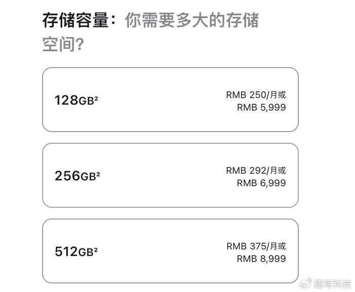 苹果icloud花钱买内存有必要吗