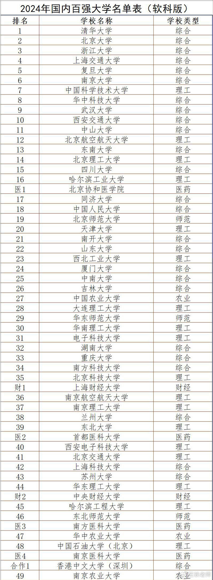 广东财经大学MBA工商管理2021年招生简章