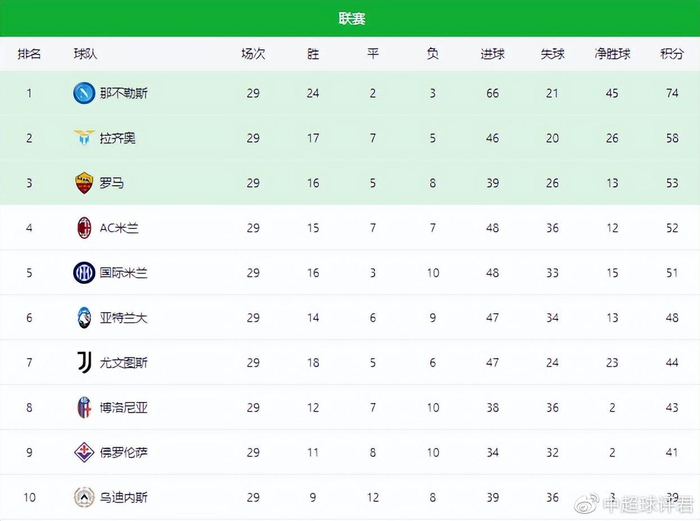 顶级联赛依赖足球录像回放系统提升执法准确性与公信力