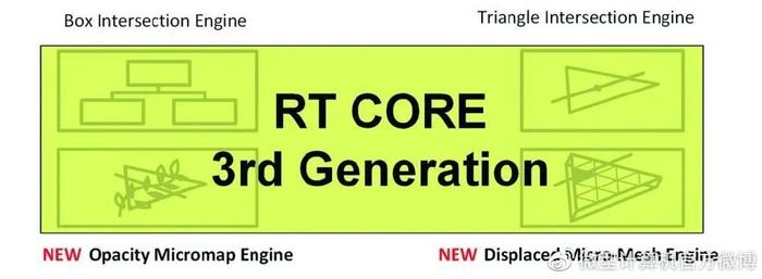 modelscope-funasr的libtorch fp16 gpu版本现在有开源嘛？