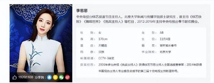 央视公布主持人最新名单！董卿李思思未离职，朱迅成新一姐