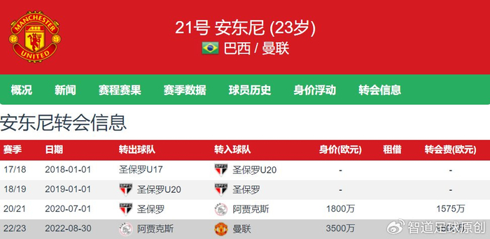 球员转会费怎么分配 电竞选手转会费一般多少