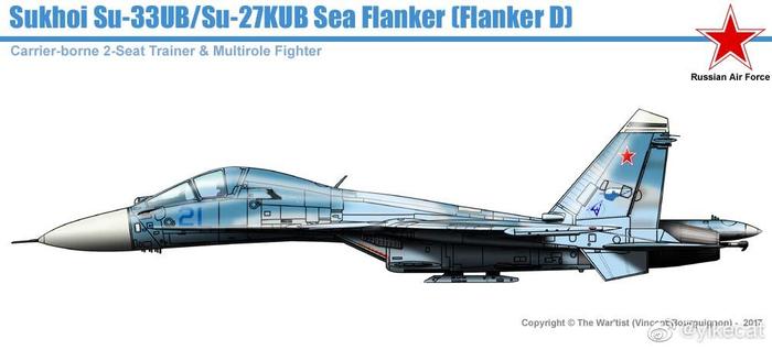 苏霍伊Су-33УБ(Су-27КУБ)/Su-33UB(Su-27KUB)舰载战斗教练机