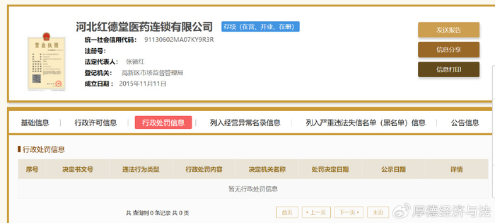 河北红德堂涉嫌违规经营调查:专项整治风暴下的“例外”?(图4)