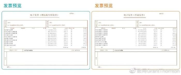 一文读懂 全电发票试点政策解读与企业应对电子发票电子发票新浪新闻 2022