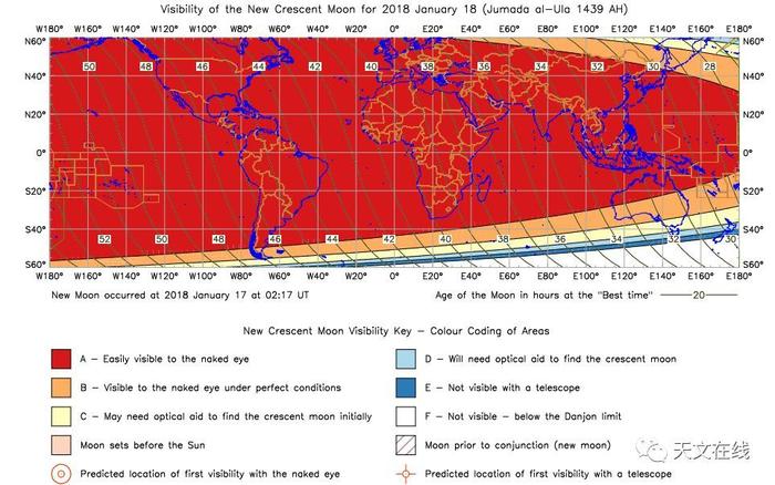 2018年1月18日挑战观测新月牙【傍晚西方夜空可观】