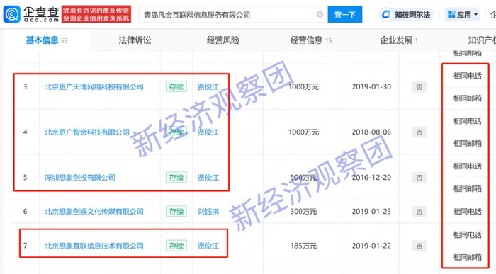 同正旭宁小贷及股东运营26个贷款APP,关联知名贷超大佬贤俊江(不看后悔)