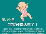 图解:宝宝1-18个月发育里程碑