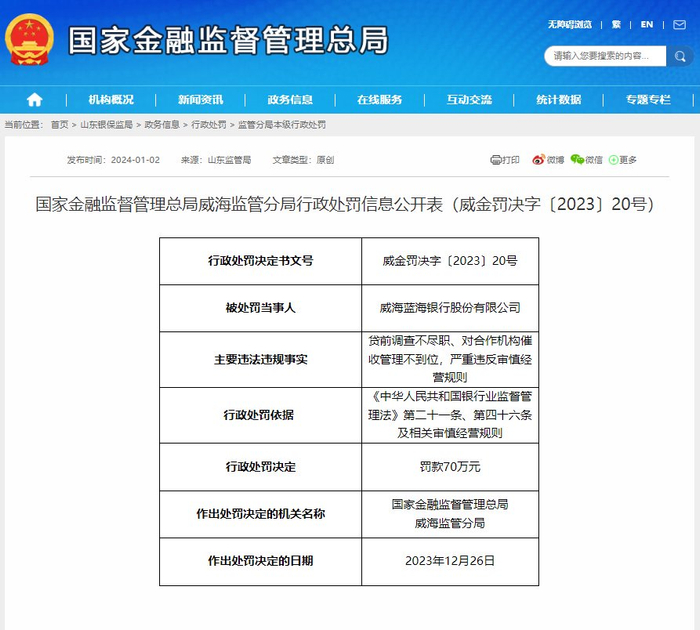 【读财报】民营银行合规透视：上半年被罚没金额超千万