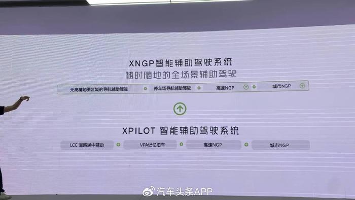 每人2万!小鹏汽车用真金白银回应车主维权