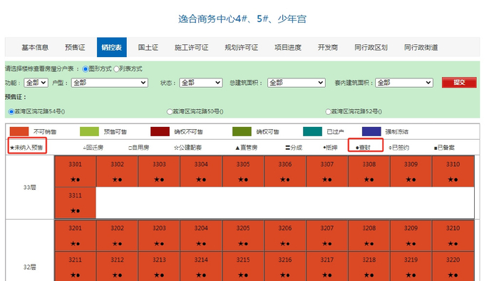 地产商不良行为，三栋楼被封！买了石臼潭这楼盘的咋办？(图9)