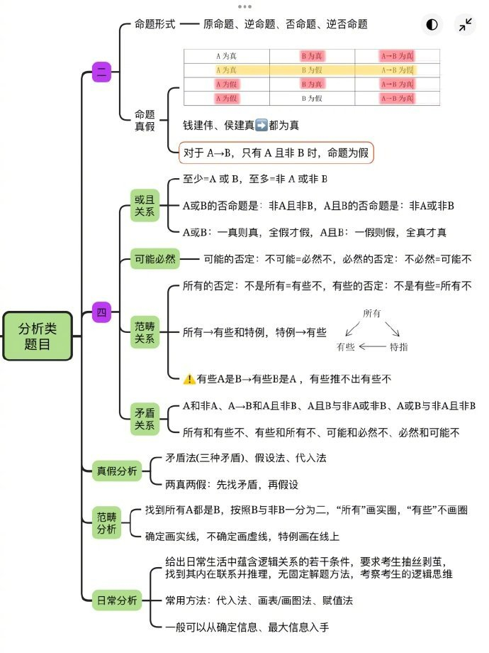 怎样判断一个男人爱不爱你?
