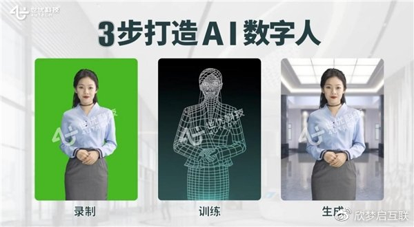 AI数字人主播优势明显,如何打造AI虚拟主播的无人直播间?|电子商务|真人|系统|口型|传媒_新浪新闻