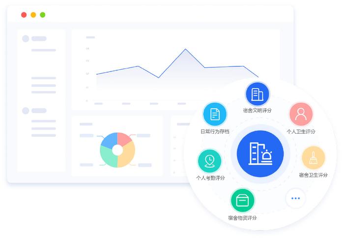 信息技术管理和数据分析,信息技术管理和数据分析的关系