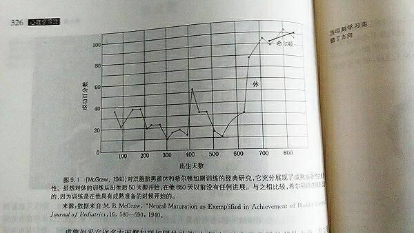 越早如厕训练失败率越高？这6个表现是开始信号，宝妈别错过