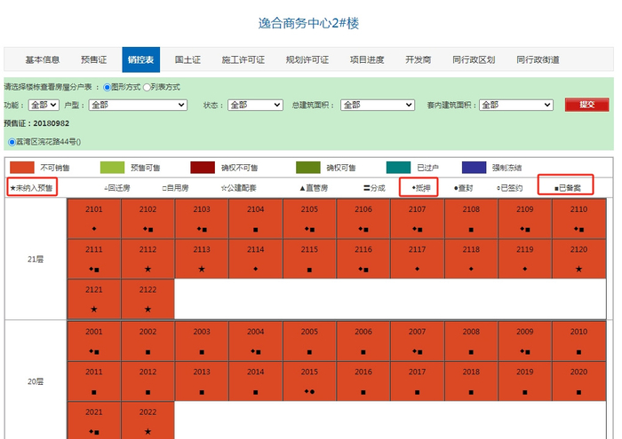 地产商不良行为，三栋楼被封！买了石臼潭这楼盘的咋办？(图8)