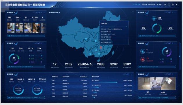 可视化监控如何帮助企业提升客户满意度？  第1张
