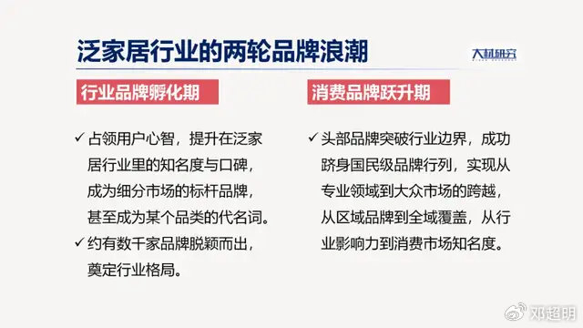 品牌建设的具体内容 w700d1q75cms.jpg