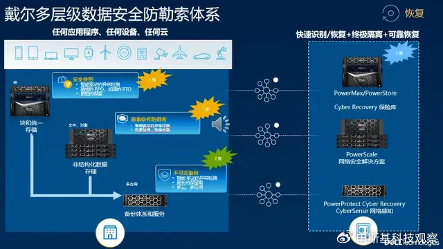 云端网络构建 w700d1q75cms.jpg