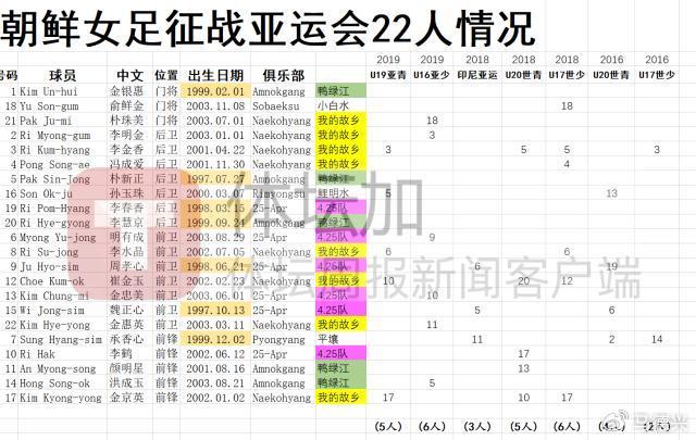 赛后举国旗绕场庆祝