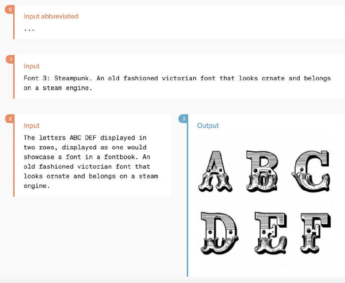 openai颠覆世界 gpt 4o完全免费,实时语音视频交互震撼全场