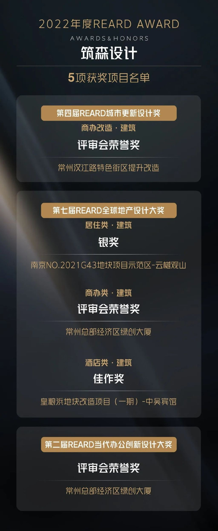 新城控股集团筑森设计荣获多项REARD大奖！|汉江|荣誉奖|评审会_新浪新闻