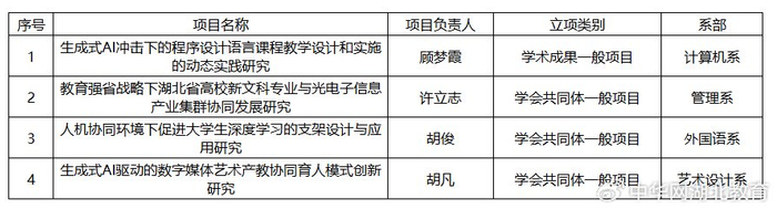 williamhill官网