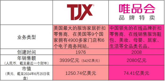 品牌设计师价格 w700d1q75cms.jpg