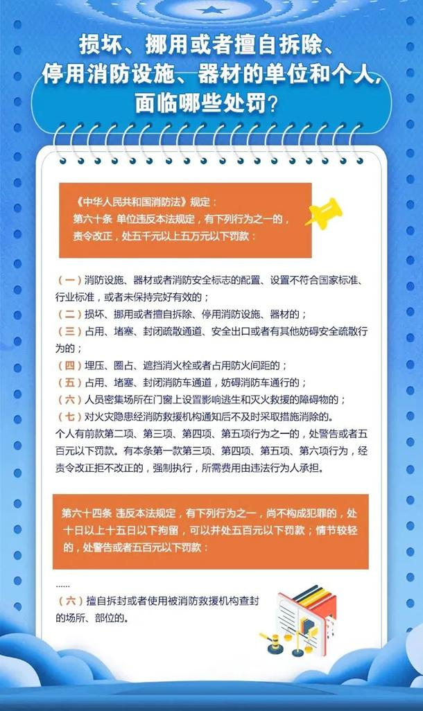 杭州一家足浴店被罚款2.5万元！这个不起眼的“消防细节”别乱动！