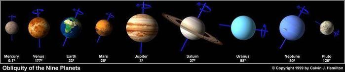 谷神星的阴影，阳光无法触及的地方，却给了我们更多阳光的秘密