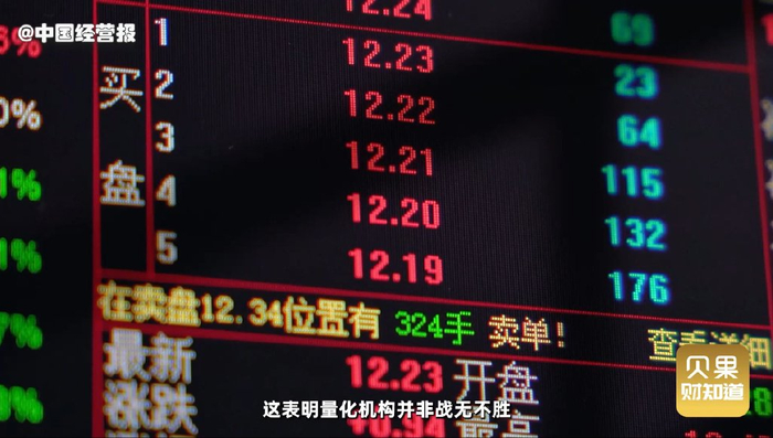 量化交易成刽子手!证监会加强监管措施,散户迎来希望?-证监会对量化交易的管理